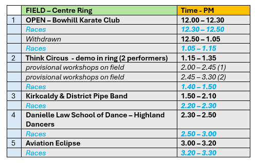 list of times of events